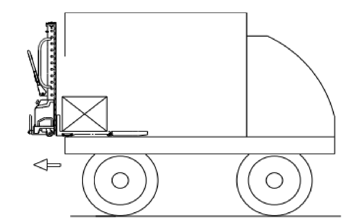 Self-lifting electric stacker loading and operation instructions
