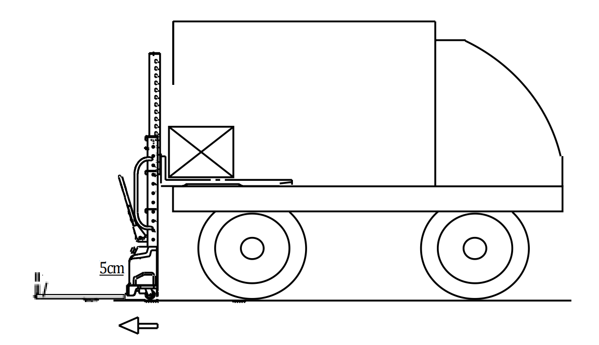 operation of self-lifting electric stacker